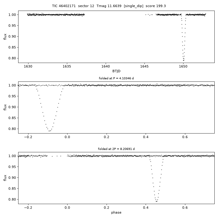 Click to open full size TIC46402171_s0012.png
