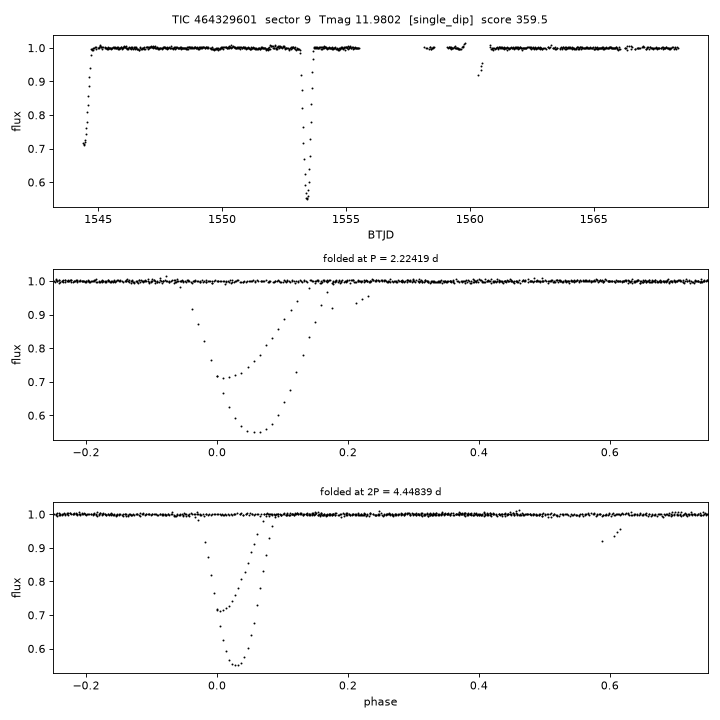 Click to open full size TIC464329601_s0009.png