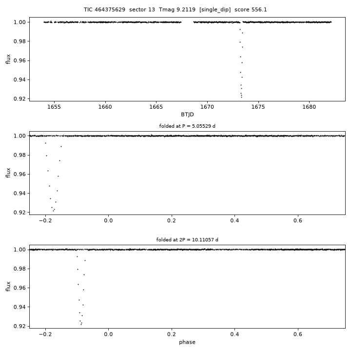 Click to open full size TIC464375629_s0013.png
