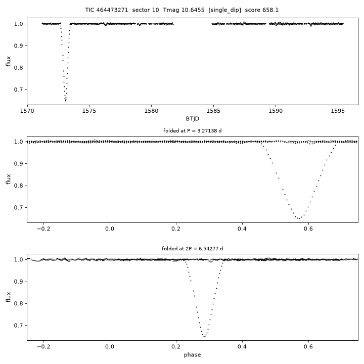 Click to open full size TIC464473271_s0010.png