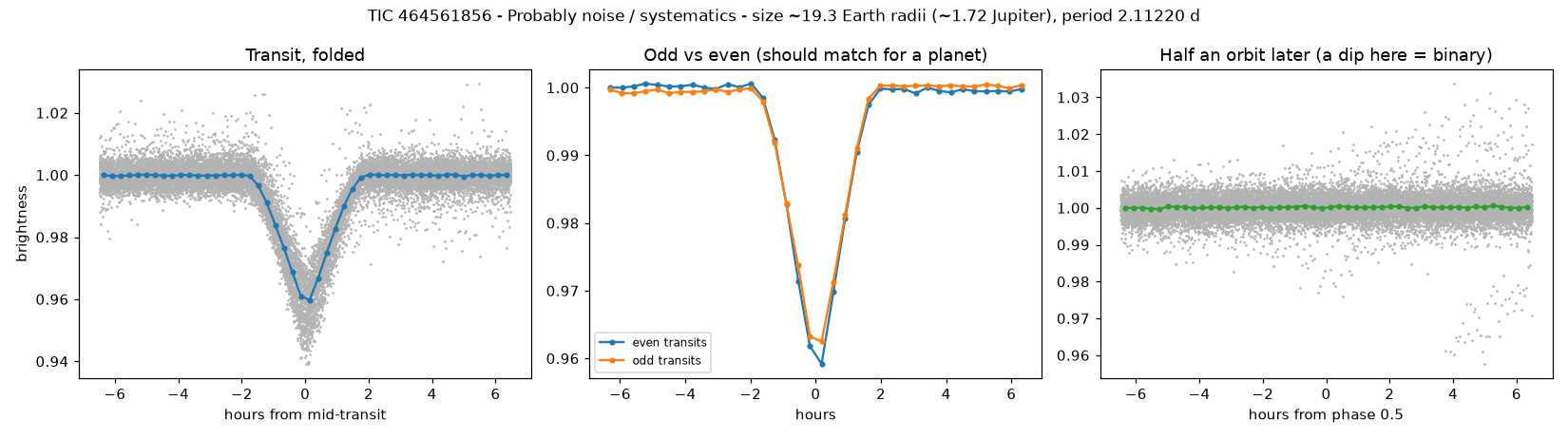 5_planet_check.png