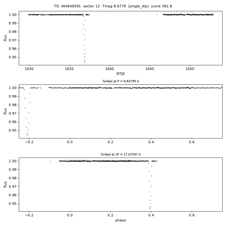 Click to open full size TIC464846595_s0012.png