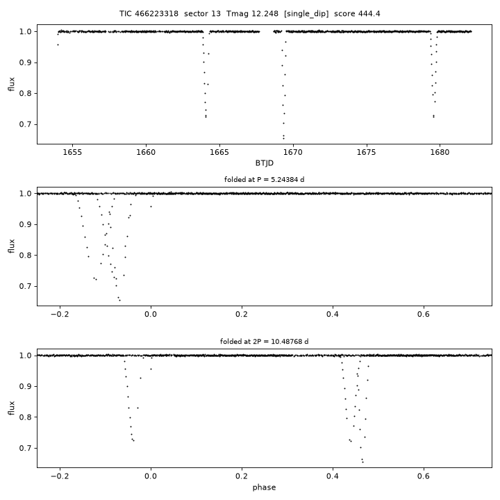 Click to open full size TIC466223318_s0013.png
