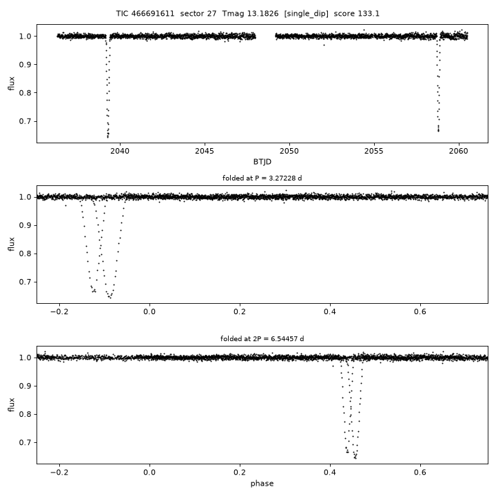 Click to open full size TIC466691611_s0027.png