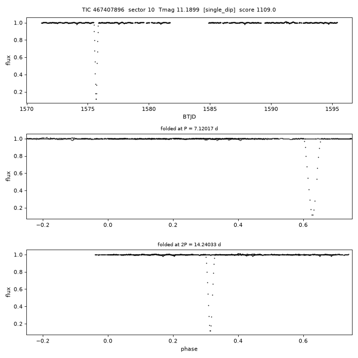 Click to open full size TIC467407896_s0010.png