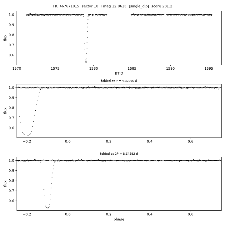 Click to open full size TIC467671015_s0010.png