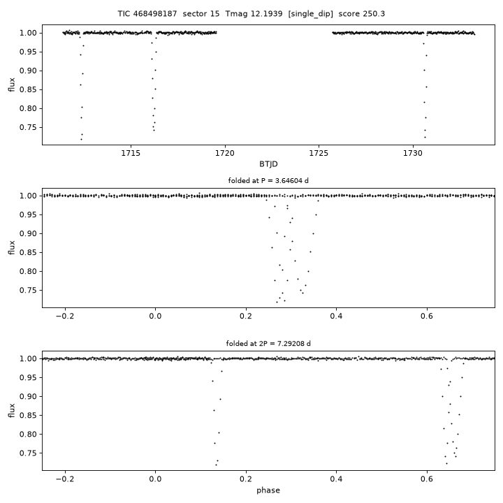 Click to open full size TIC468498187_s0015.png