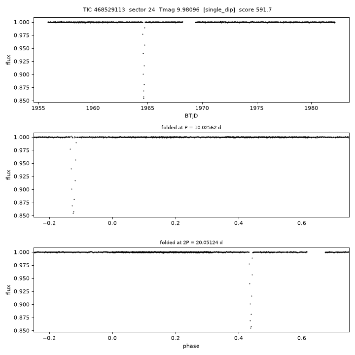 Click to open full size TIC468529113_s0024.png