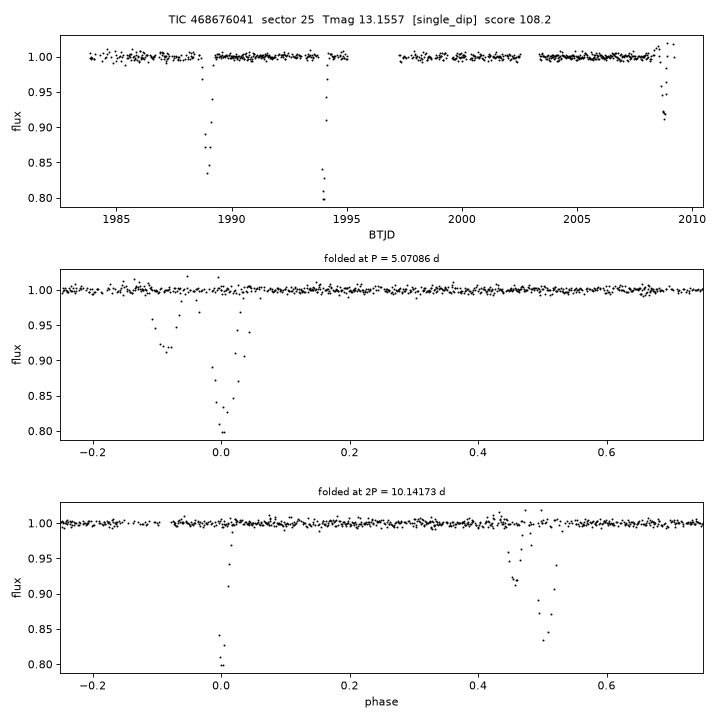 Click to open full size TIC468676041_s0025.png