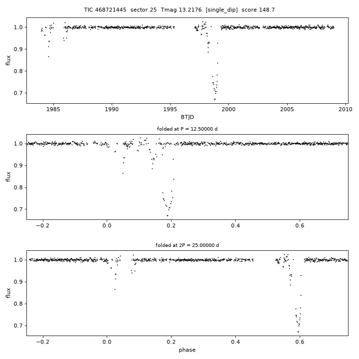 Click to open full size TIC468721445_s0025.png