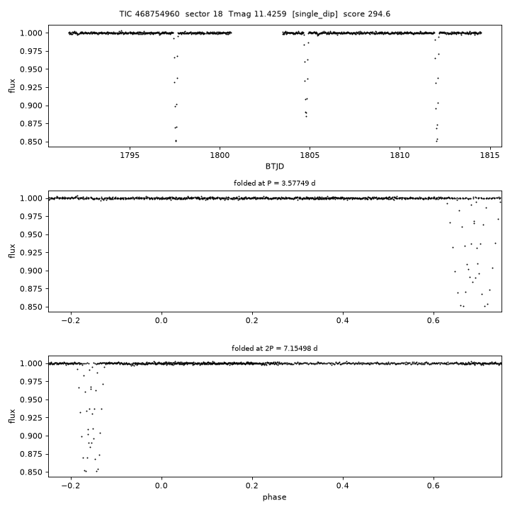 Click to open full size TIC468754960_s0018.png