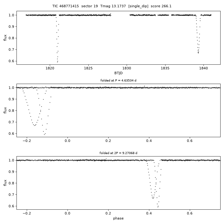Click to open full size TIC468771415_s0019.png