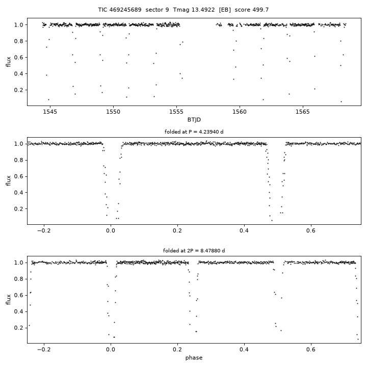 Click to open full size TIC469245689_s0009.png