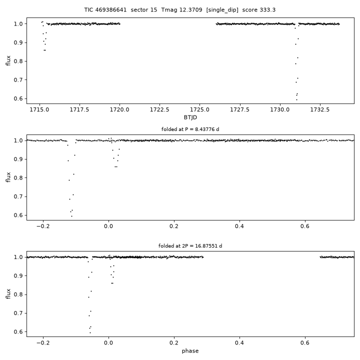 Click to open full size TIC469386641_s0015.png