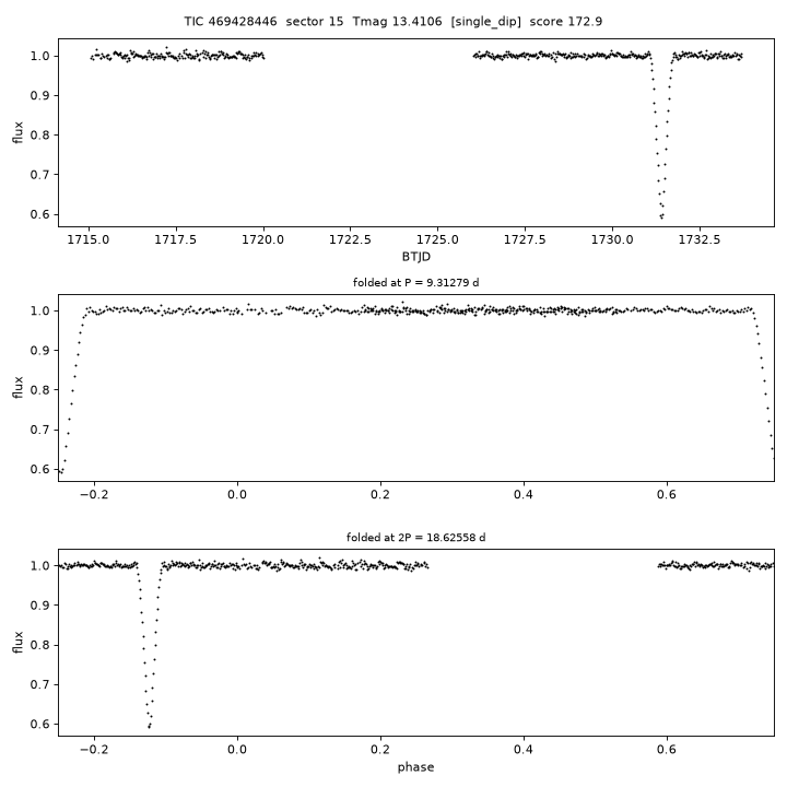 Click to open full size TIC469428446_s0015.png