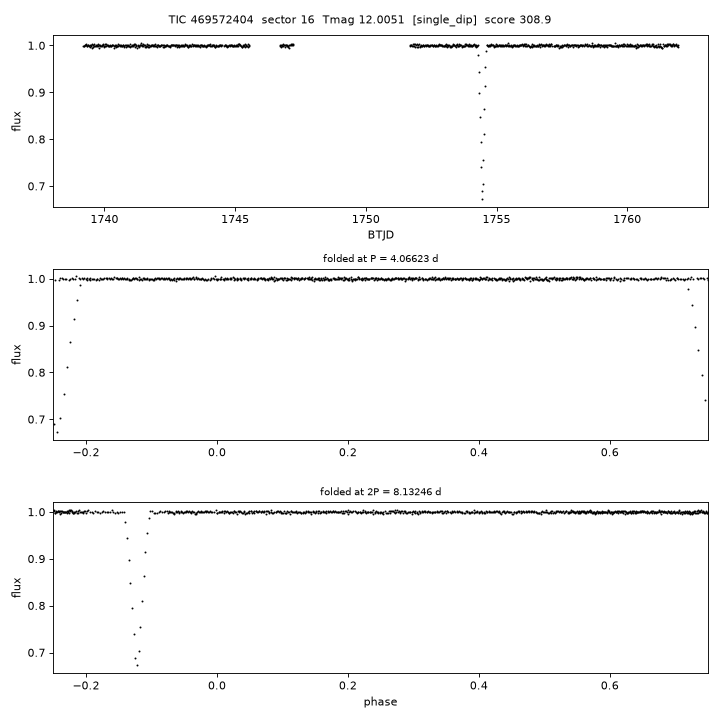 Click to open full size TIC469572404_s0016.png