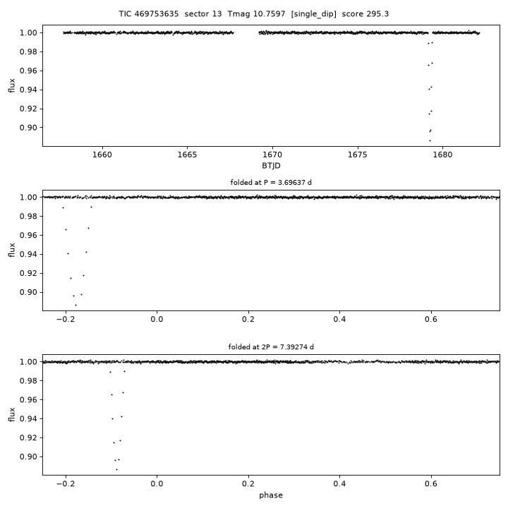Click to open full size TIC469753635_s0013.png
