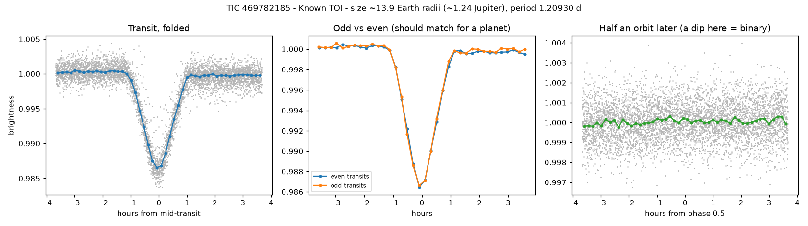 Click to open full size 5_planet_check.png