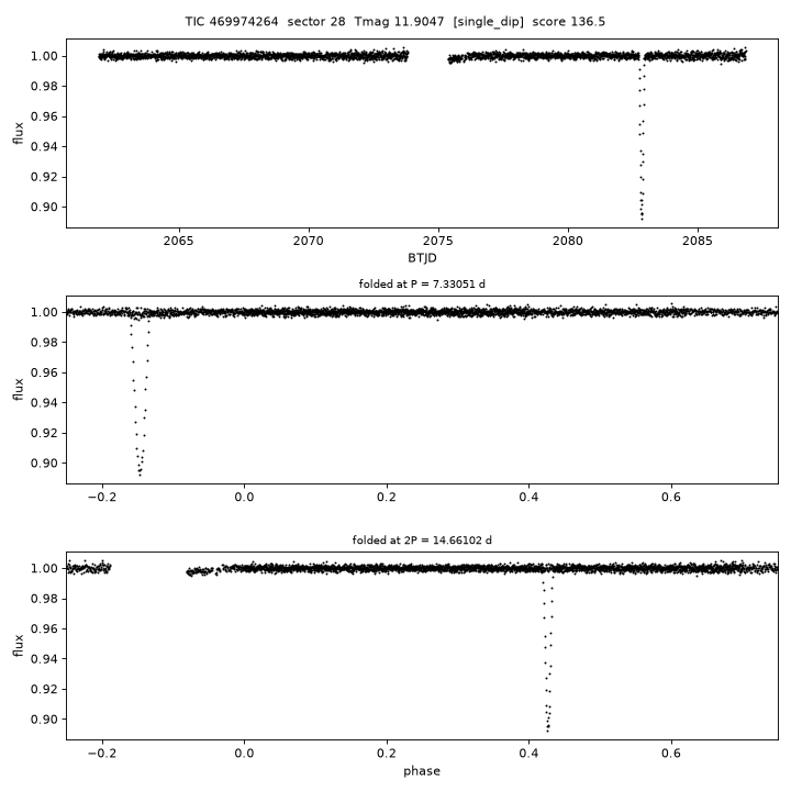 Click to open full size TIC469974264_s0028.png