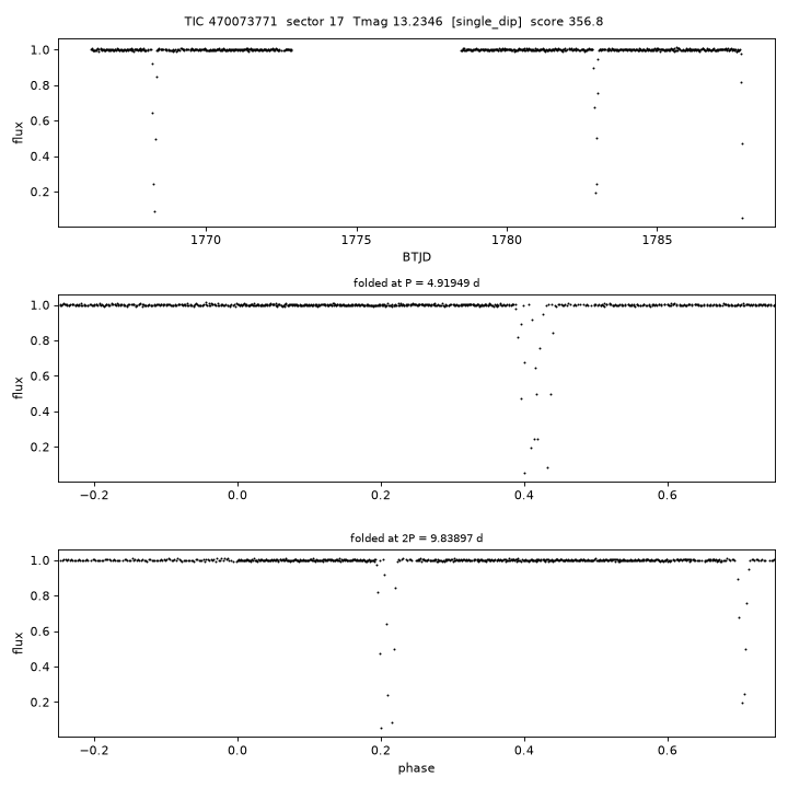 Click to open full size TIC470073771_s0017.png