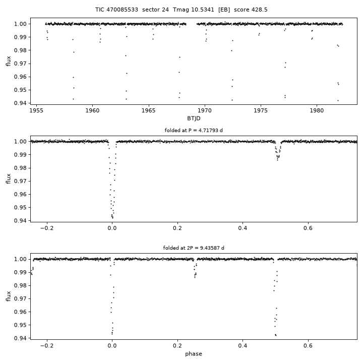 Click to open full size TIC470085533_s0024.png