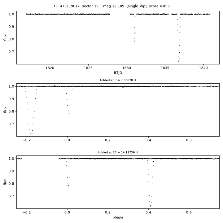 Click to open full size TIC470119017_s0019.png