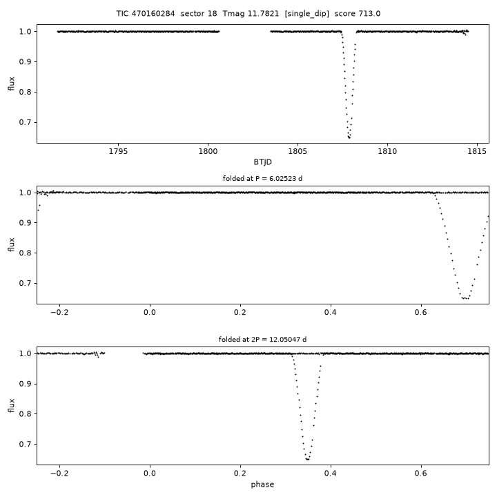 Click to open full size TIC470160284_s0018.png