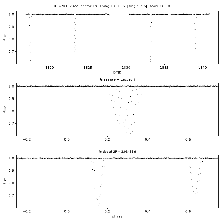 Click to open full size TIC470167822_s0019.png
