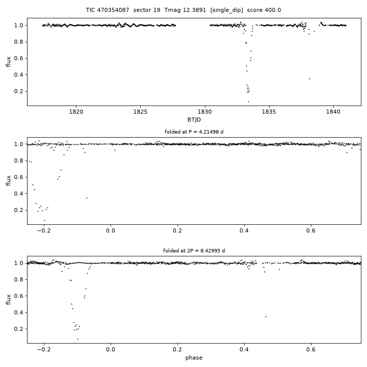 Click to open full size TIC470354087_s0019.png