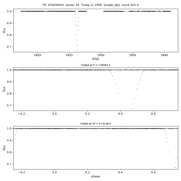 Click to open full size TIC470434020_s0019.png