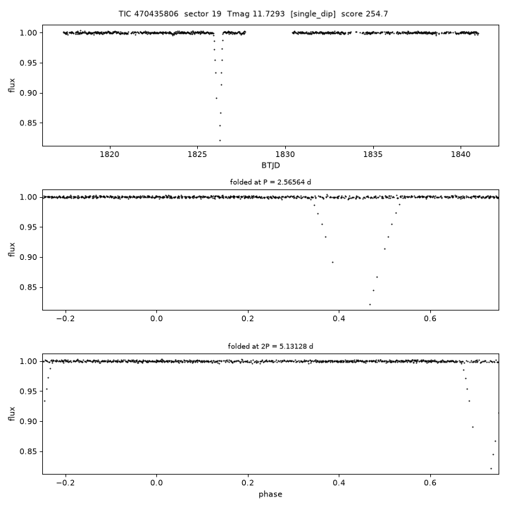 Click to open full size TIC470435806_s0019.png