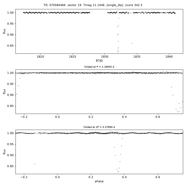 Click to open full size TIC470584466_s0019.png