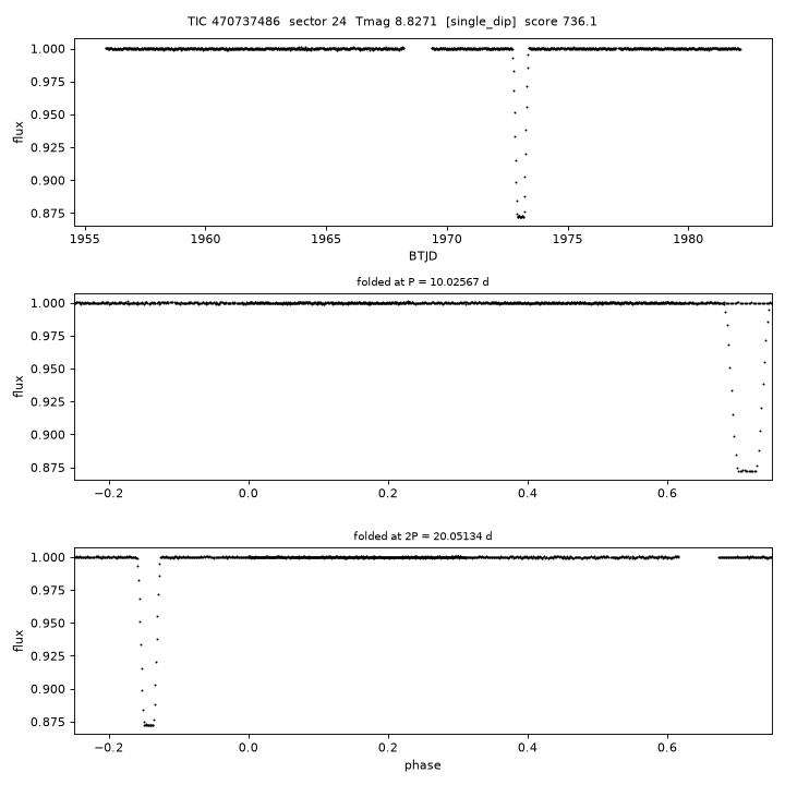 Click to open full size TIC470737486_s0024.png