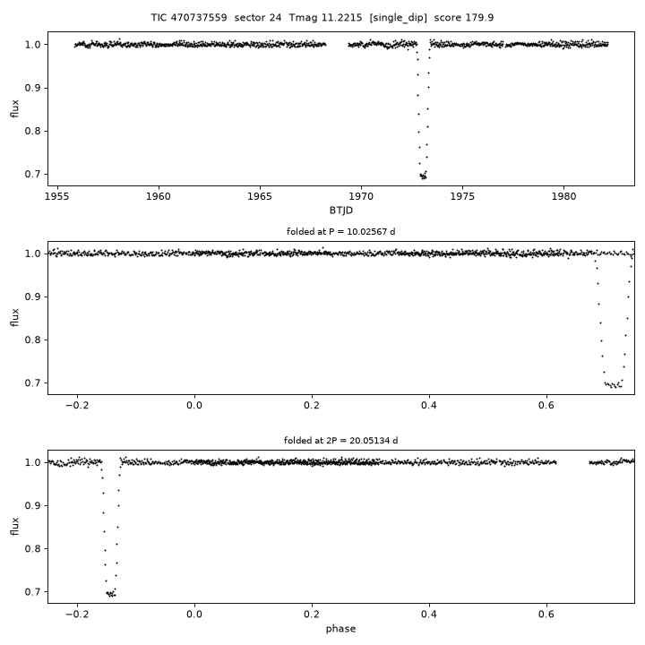 Click to open full size TIC470737559_s0024.png