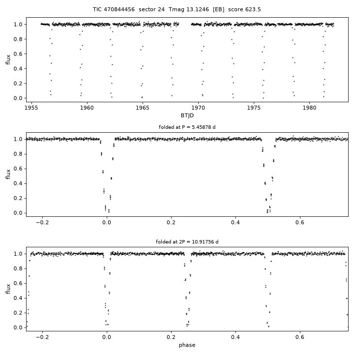Click to open full size TIC470844456_s0024.png