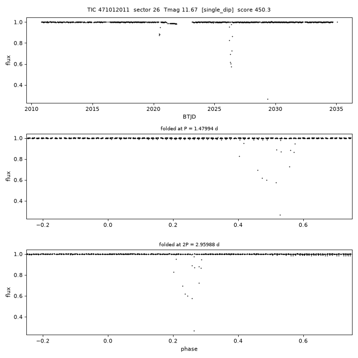 Click to open full size TIC471012011_s0026.png