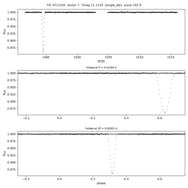 TIC4711250_s0007.png