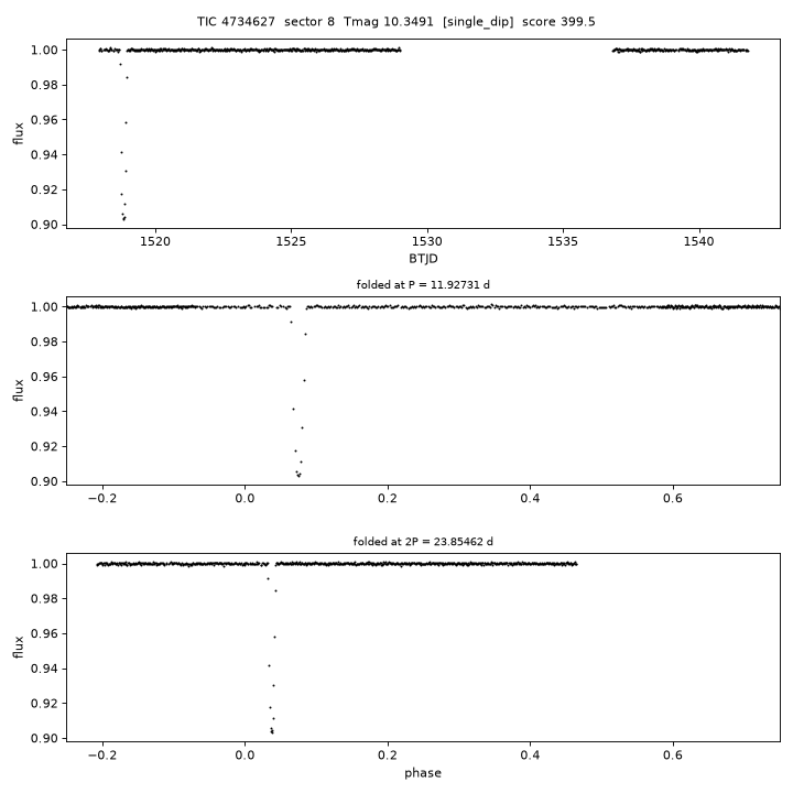 Click to open full size TIC4734627_s0008.png