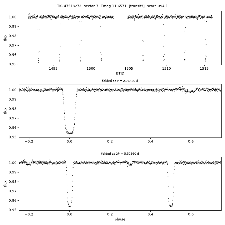Click to open full size TIC47513273_s0007.png