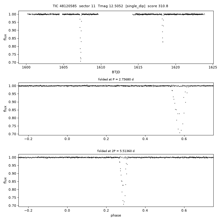 Click to open full size TIC48120585_s0011.png