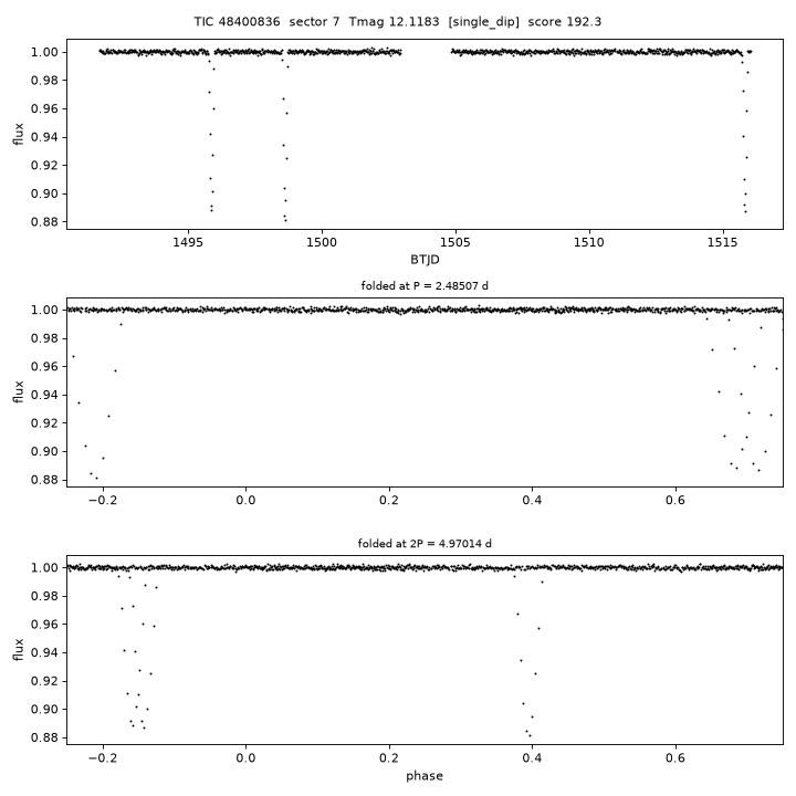 TIC48400836_s0007.png