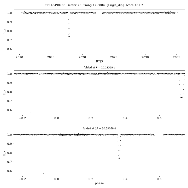 Click to open full size TIC48498708_s0026.png