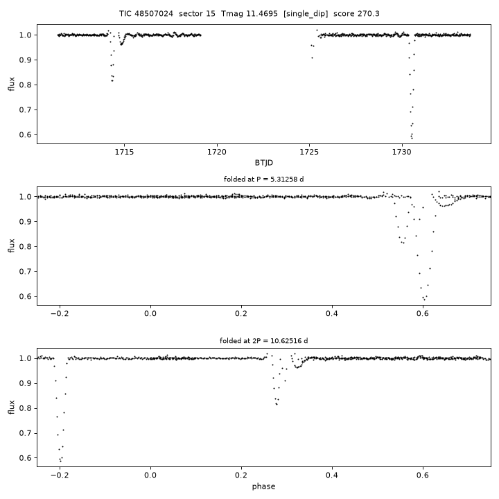 Click to open full size TIC48507024_s0015.png