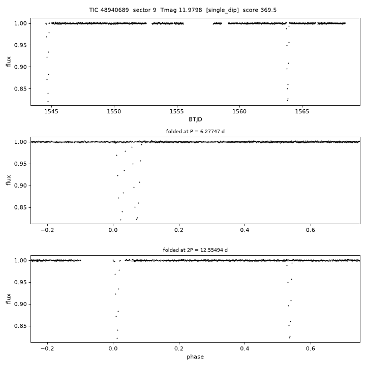 Click to open full size TIC48940689_s0009.png