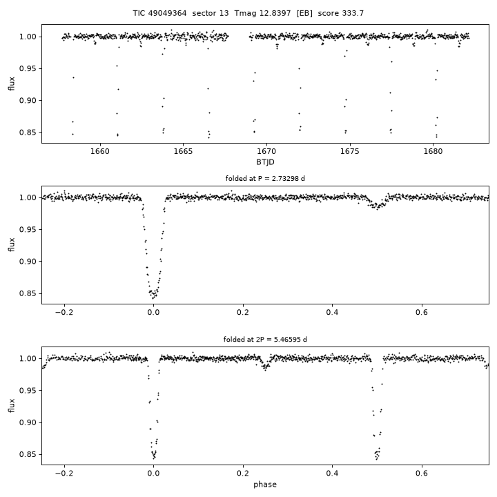 TIC49049364_s0013.png