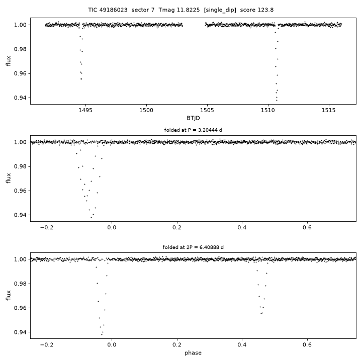 Click to open full size TIC49186023_s0007.png