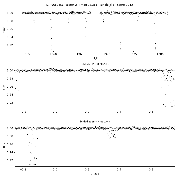 Click to open full size TIC49687456_s0002.png