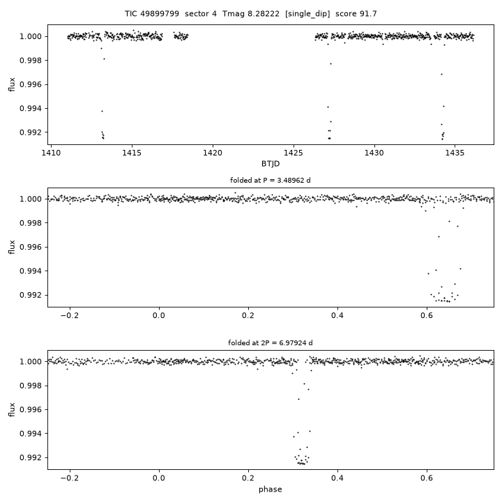 Click to open full size TIC49899799_s0004.png