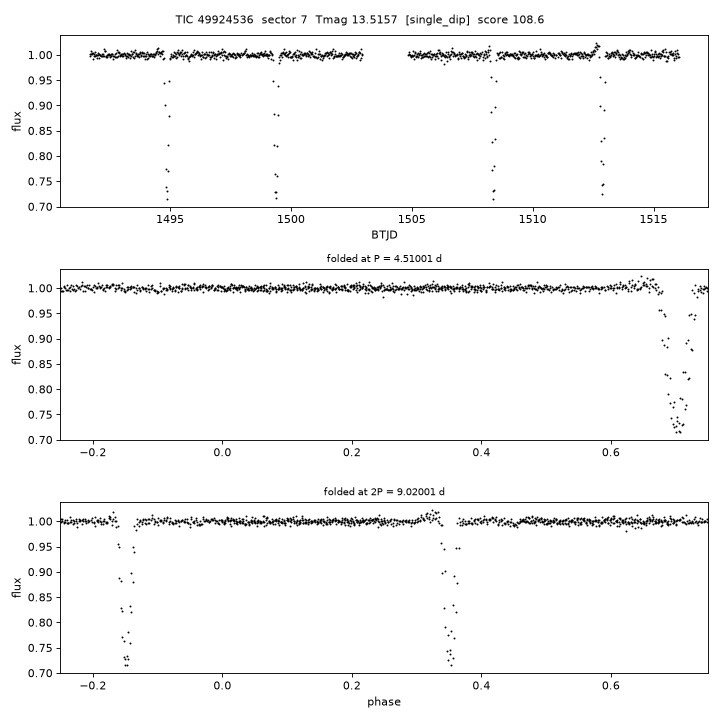 Click to open full size TIC49924536_s0007.png