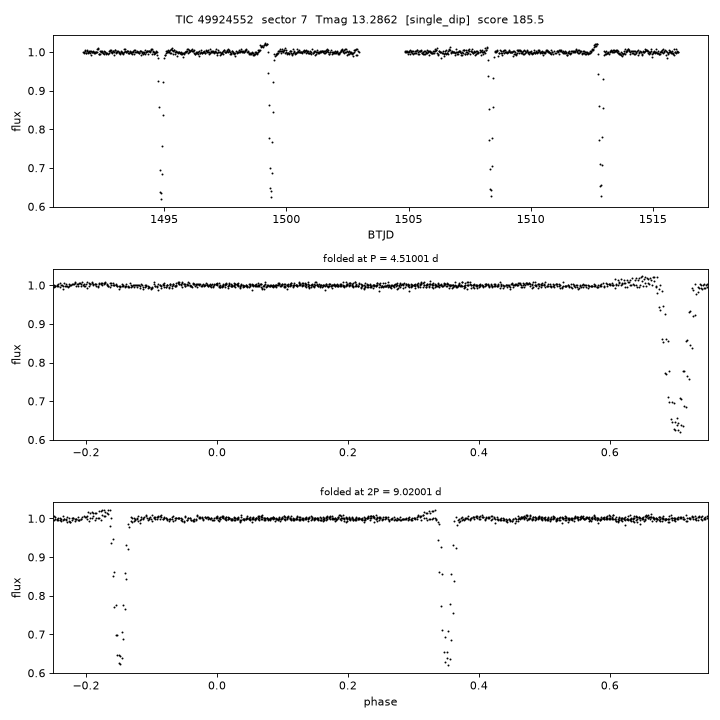 Click to open full size TIC49924552_s0007.png